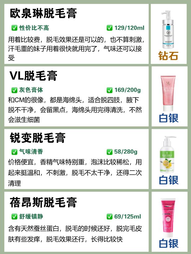 脱毛膏推荐老爸评测,脱毛膏推荐拼多多