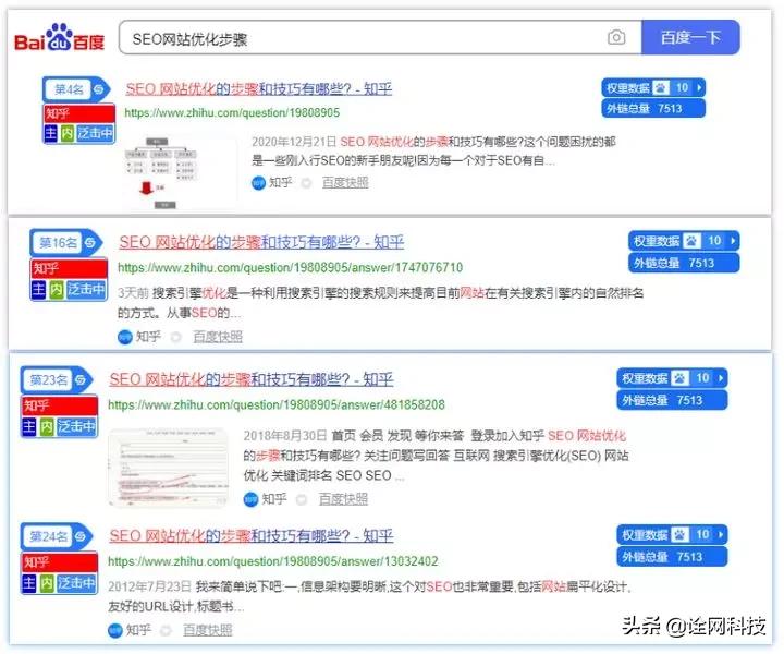 诠网科技杭州seo优化先做哪一步,一分钟了解专业seo网络优化