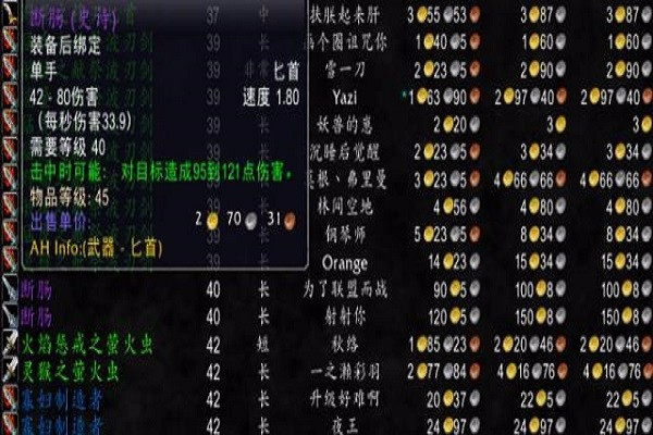 魔兽世界怀旧服任务奖励装备排名,魔兽世界怀旧服满级装备掉落