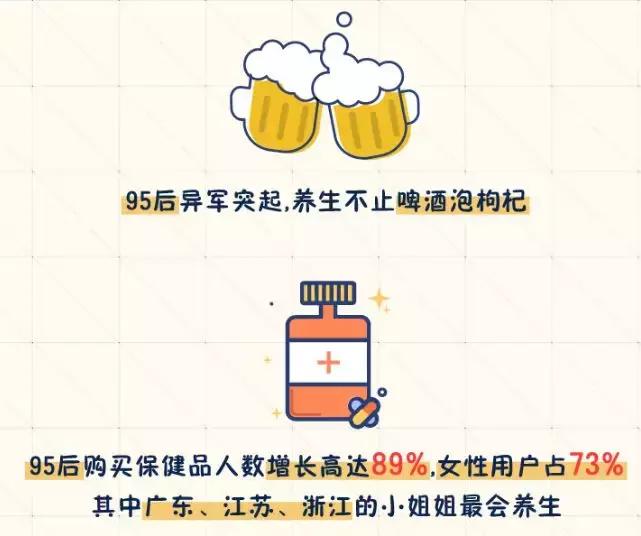 2019淘宝白皮书,淘宝商品全球购怎么看