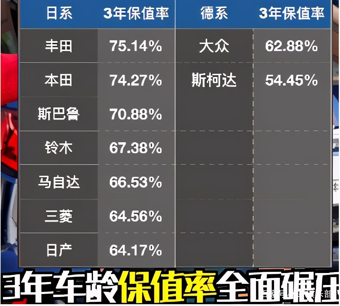 普拉多27动力真的那么弱吗,丰田普拉多27动力