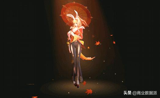 上线一周就下架，虚拟手办是智商税？