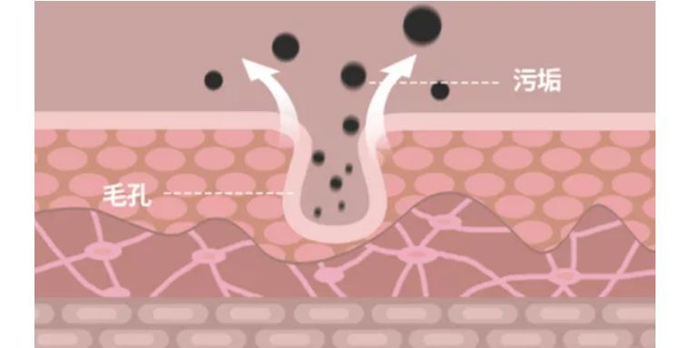 比面膜还补水,保湿补水蒸脸仪测评视频