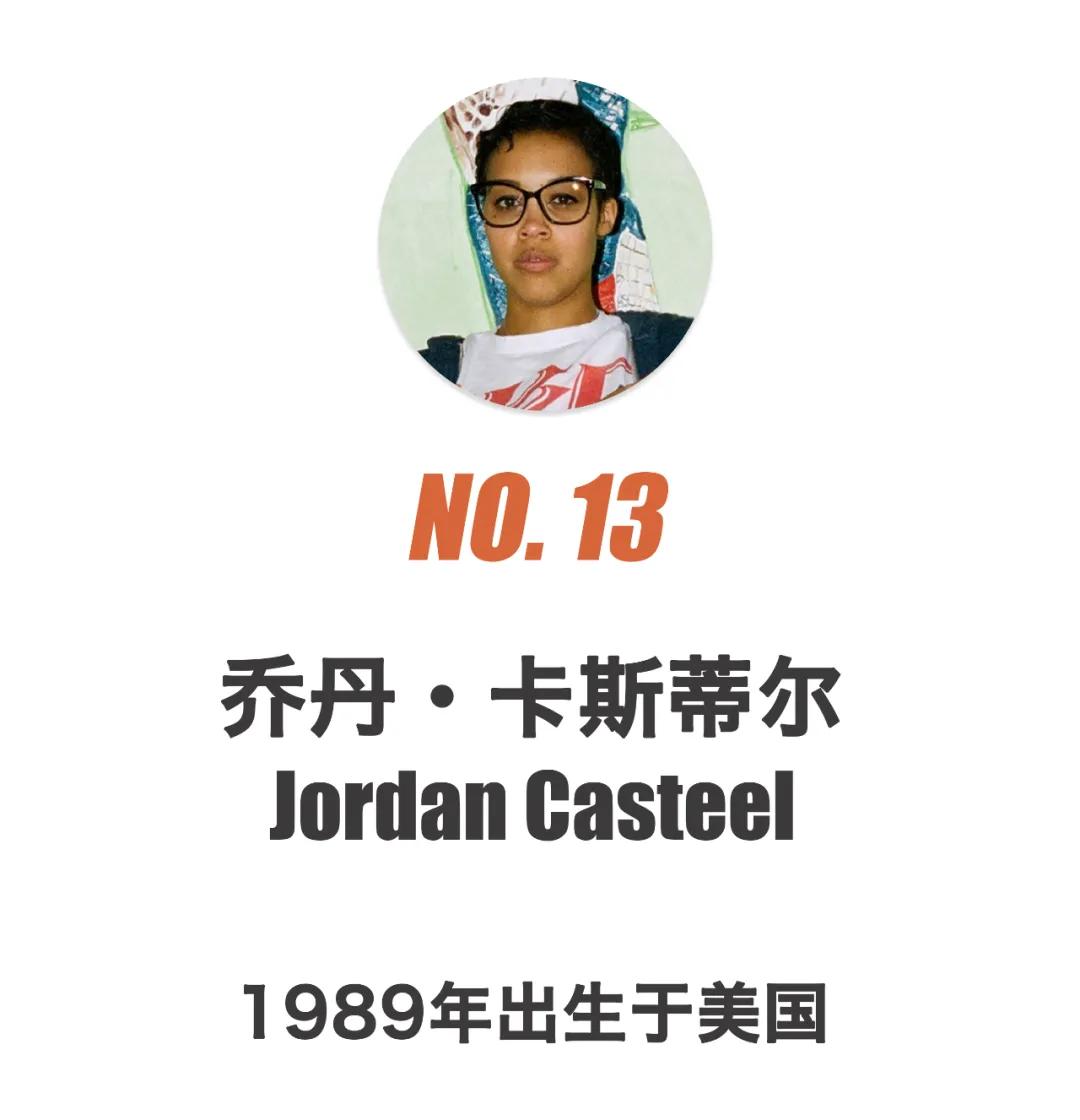 国际艺术家top10,2019中国当代艺术家top10