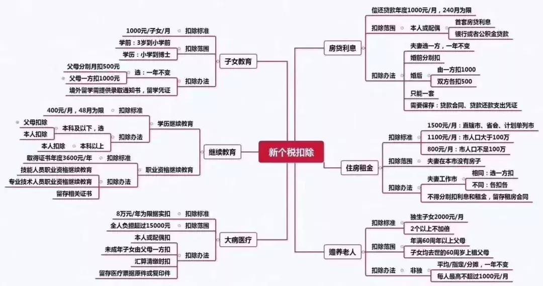 2019这些好消息,20条好消息振奋人心