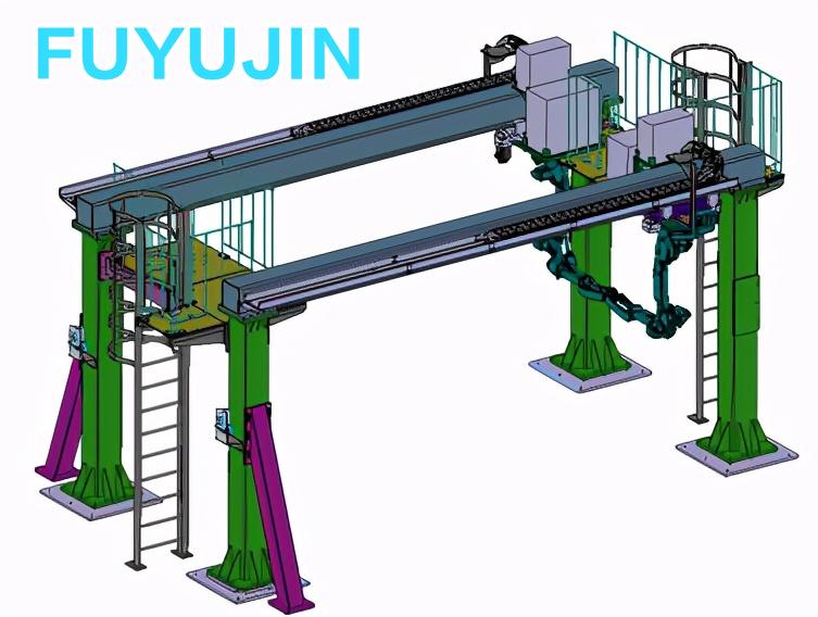 桁架机器人有几个自由度,桁架机器人的驱动原理是什么