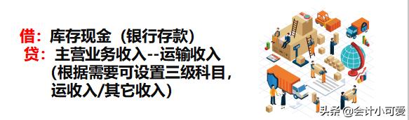 物流会计分录讲解视频,物流财务会计分录及其解释