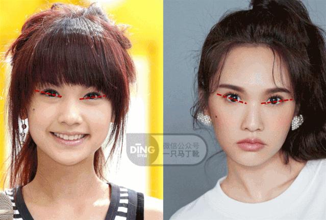 张雨绮杨丞琳对比,张雨绮眼型分析