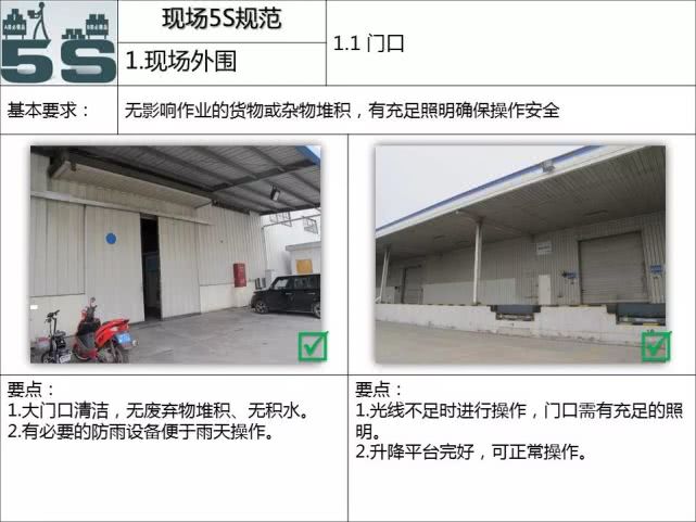 现场管理5s标准手册,5s现场管理培训教材ppt
