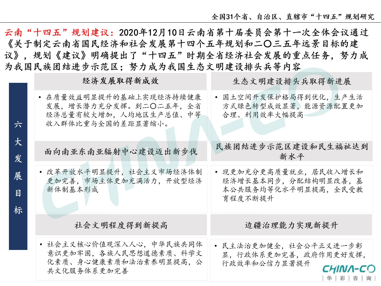 十四五规划两个区,县区十四五规划和2035年远景目标