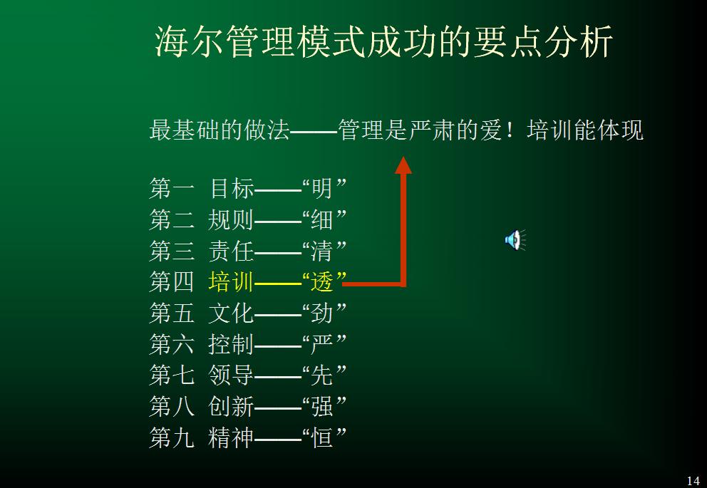 海尔公司的培训计划表,海尔培训员工的案例