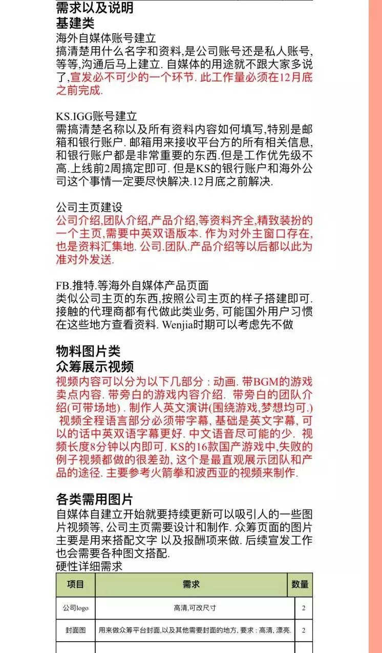 现在独立开发游戏还能赚钱吗,独立开发一款游戏需要多少资金