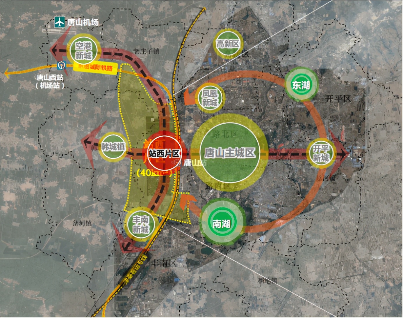 唐山未来有发展的板块,唐山西部经济开发区最新消息