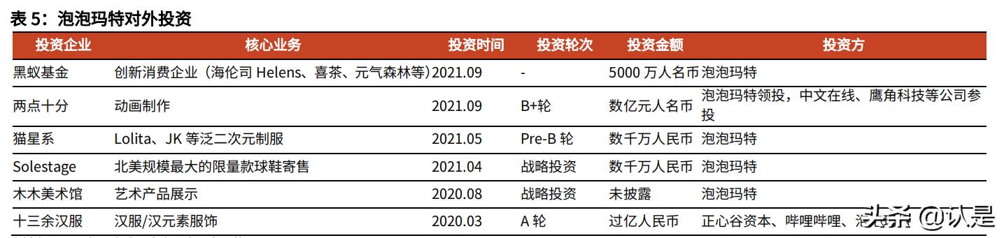 轻工板块发展趋势,轻工产业的趋势