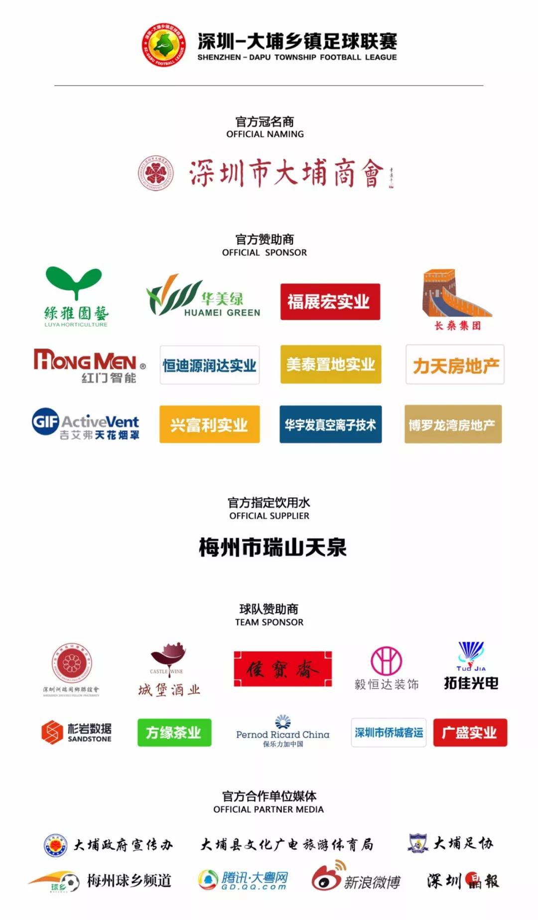 广东梅州五华足球冠军,梅州市梅县区足球比赛夺冠