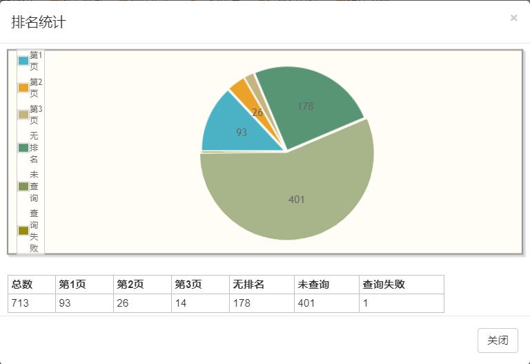 阿里国际店铺运营,阿里国际站运营技巧