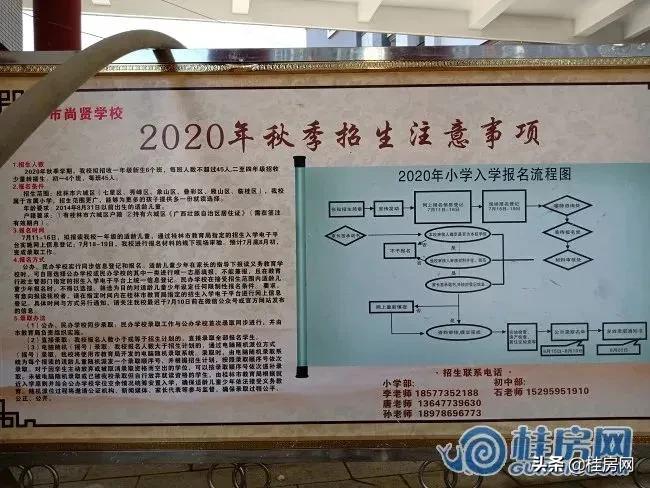 大手笔！临桂灵川七星几所新学校将投入使用，建设现场实拍图来了