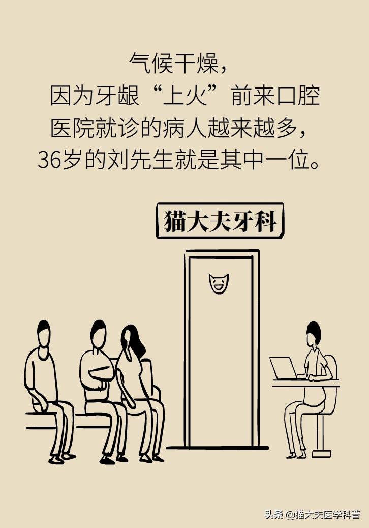 牙龈肿痛牙龈出血是啥原因引起的,牙龈肿痛出血是胃火大引发的吗
