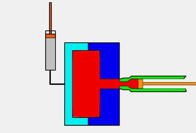 模具大全图片及价格,各种塑料模具视频