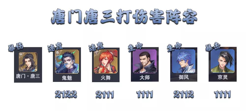 唐门唐三魂师对决暗器怎么获得,魂师对决暗器唐三打法