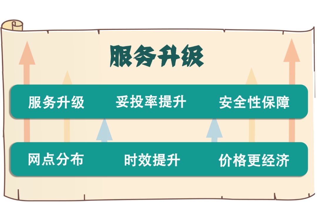 意大利邮政高层访问华翰总部并达成重要战略合作