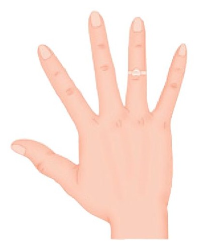 子宫肌瘤手相,子宫肌瘤的反射区手上