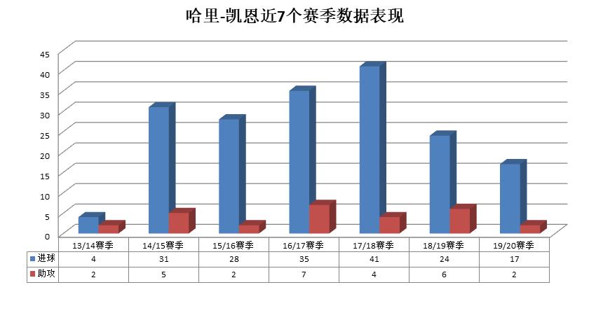 <html>
<head><title>502BadGateway</title></head>
<body>
<center><h1>502BadGateway</h1></center>
<hr><center>nginx</center>
</body>
</html>
<!--apaddingtodisableMSIEandChromefriendlyerrorpage-->
<!--apaddingtodisableMSIEandChromefriendlyerrorpage-->
<!--apaddingtodisableMSIEandChromefriendlyerrorpage-->
<!--apaddingtodisableMSIEandChromefriendlyerrorpage-->
<!--apaddingtodisableMSIEandChromefriendlyerrorpage-->
<!--apaddingtodisableMSIEandChromefriendlyerrorpage-->
