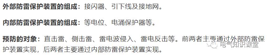 防雷接地应该符合哪些安全技术,防雷接地系统是什么