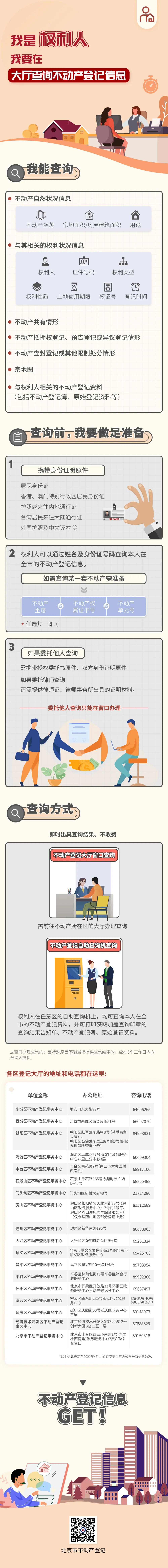 北京不动产信息查询,北京不动产登记网上办事大厅