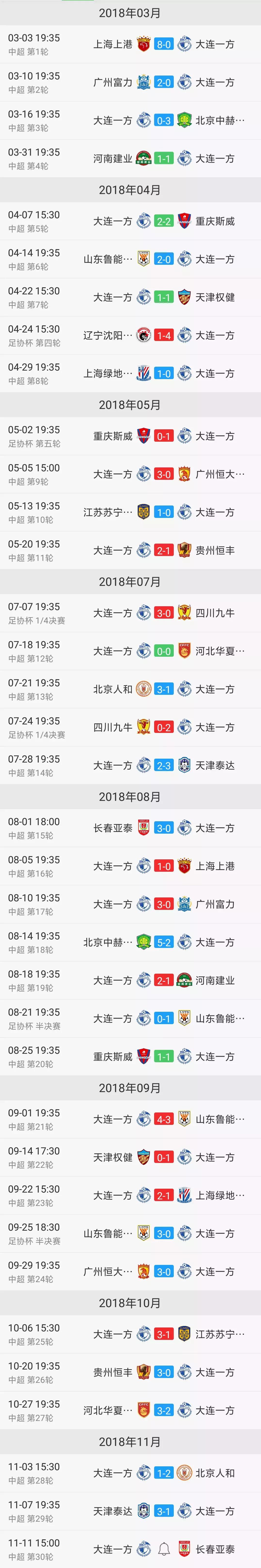 我们赢了原版视频,我们赢了女声版完整版