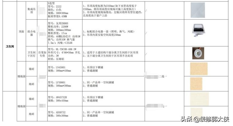 装修选套餐好还是半包好,装修选基装还是整装