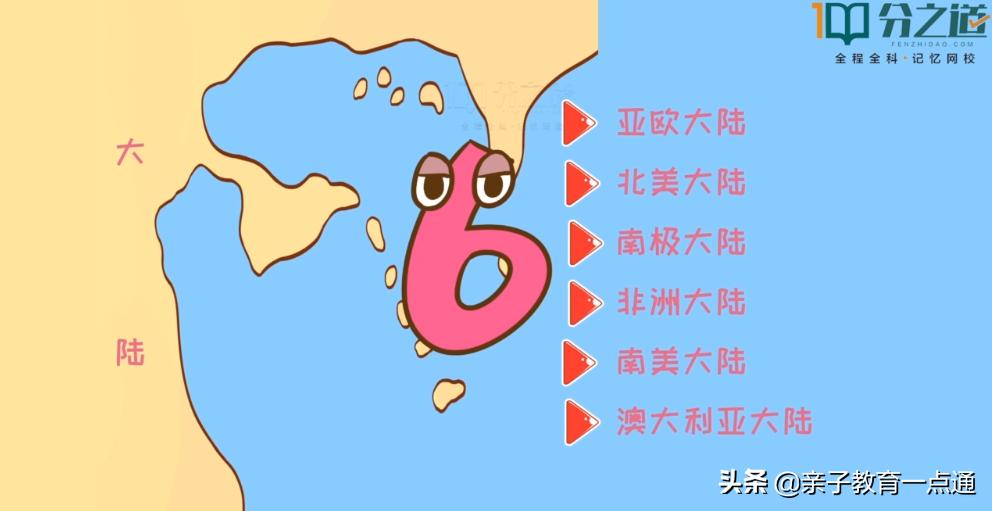 初中地理书上的地图全部,知识梳理初中地理必考113道简答题