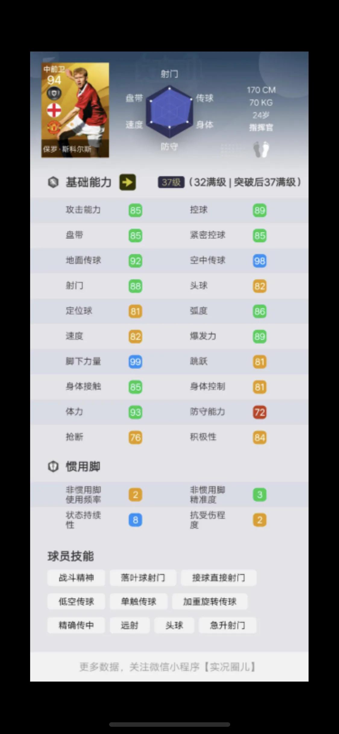佩蒂特和斯科尔斯,传奇斯科尔斯实况足球测评