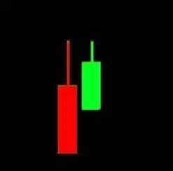 玩股票需要掌握哪些知识图片,玩股票需要哪些基本知识