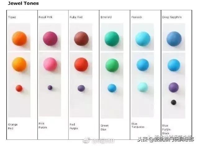 天才计划粘土,天才计划手工粘土小花朵