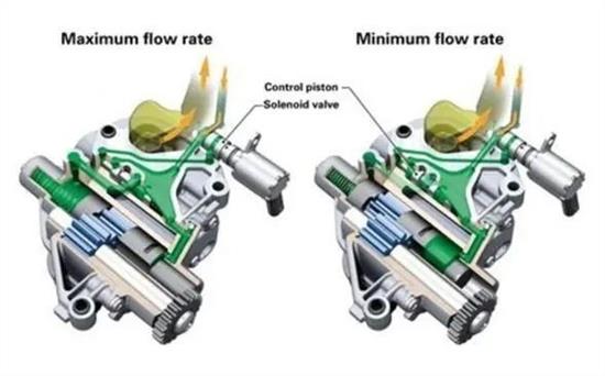 哈弗h6发动机是大众ea888发动机吗,哈弗h6和h92.0t发动机有什么区别