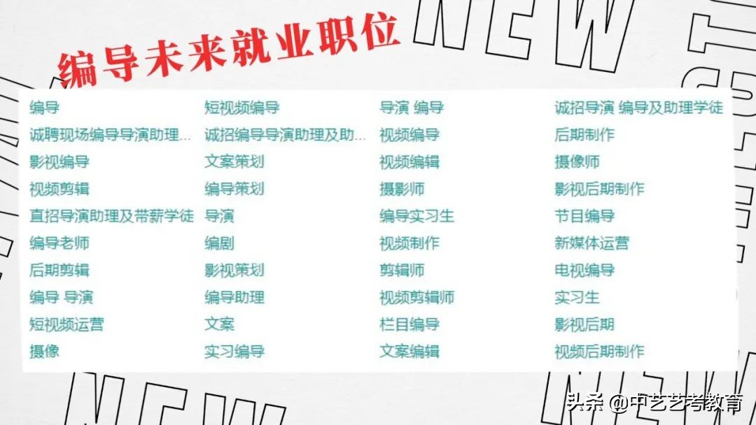 郑州中艺编导和中视编导哪个好,艺考编导专业的好处