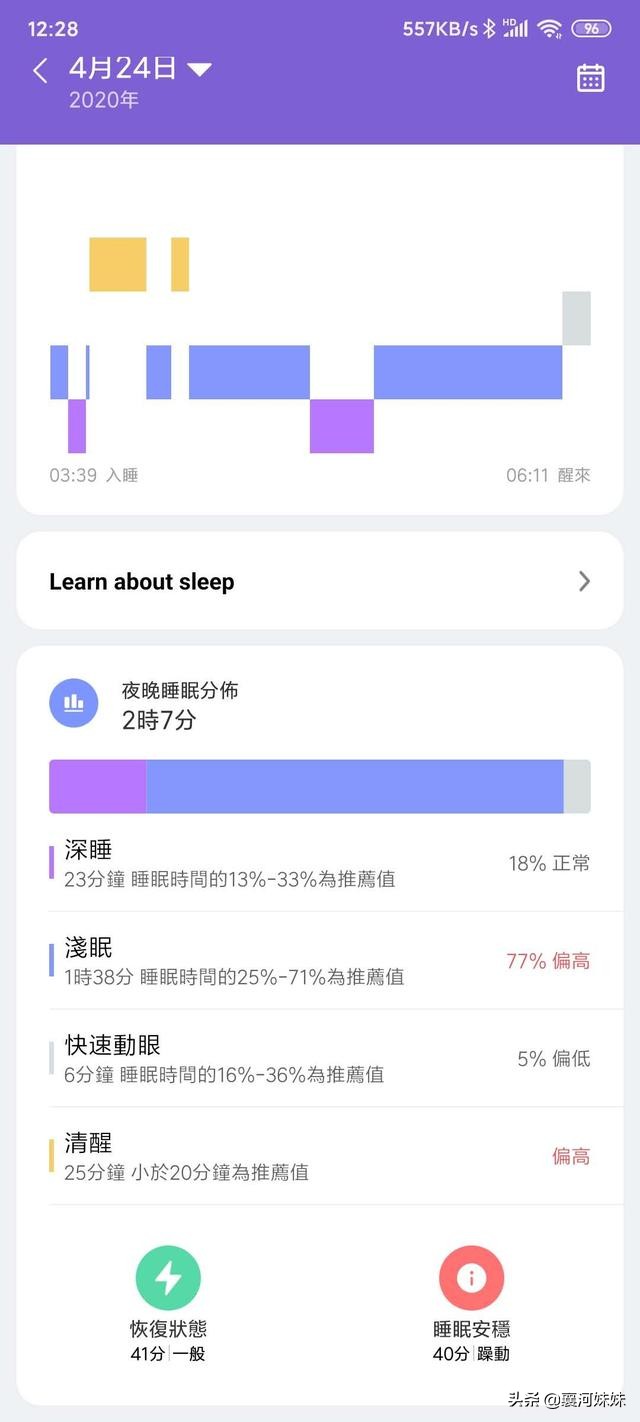 小米手表2和小米watchcolor2,小米手表watchcolor2最大摄氧量