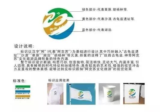 阿克苏文旅吉祥物,征集文化旅游形象宣传短信