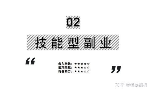 赚钱的副业在家里做无费用,怎样用闲鱼做副业赚钱