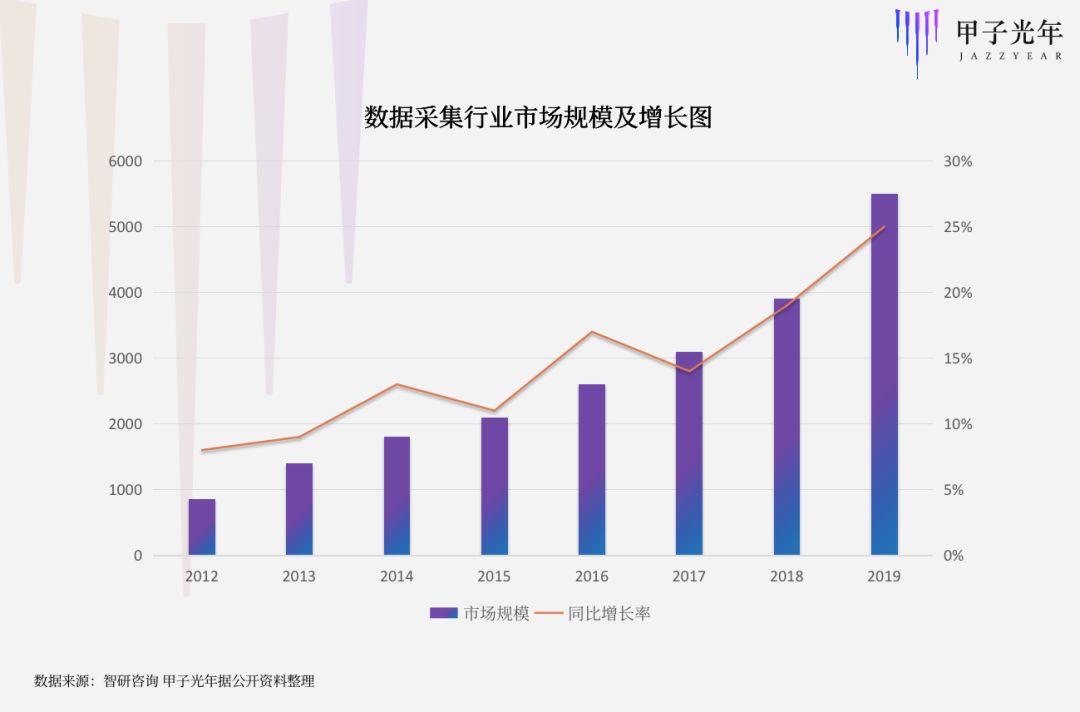 兼职“车模”,横店群演的AI新工作|甲子光年