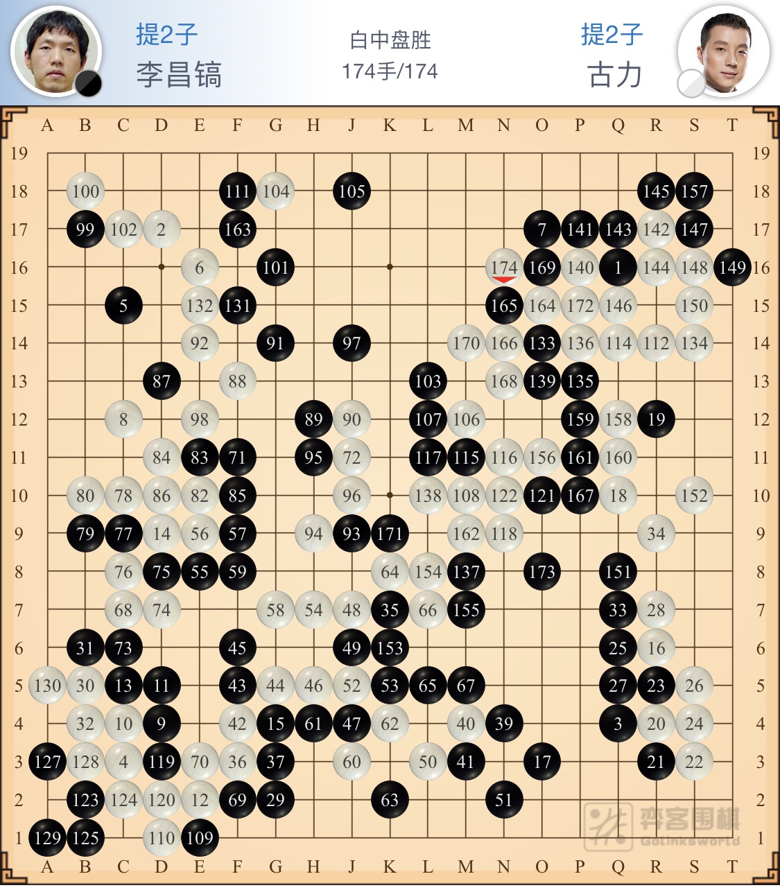 古力常昊夺冠视频完整版,古力与李昌镐围棋名局