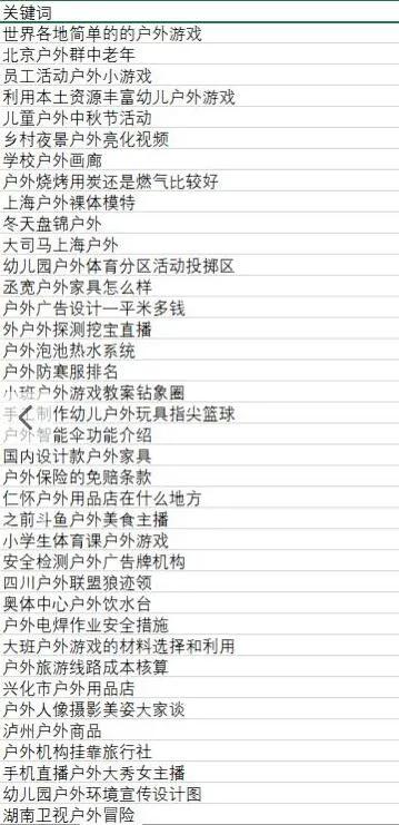 百亿行业词库升级！每日更新的频率，快人一步轻松打造流量矩阵