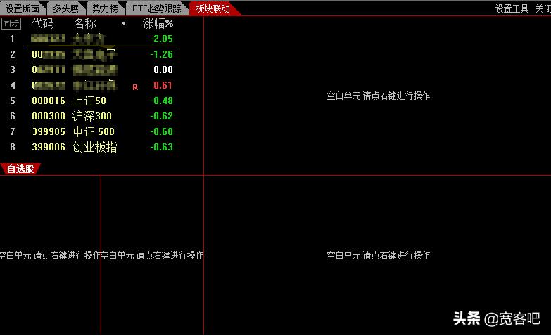 宽君手把手教你如何用通达信打造独家看盘工具