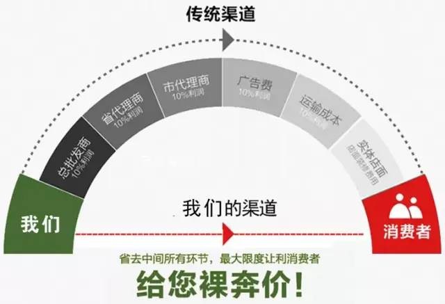 2.5折起抢瑞士名表！2020大连广电瑞士名表展盛大开幕！