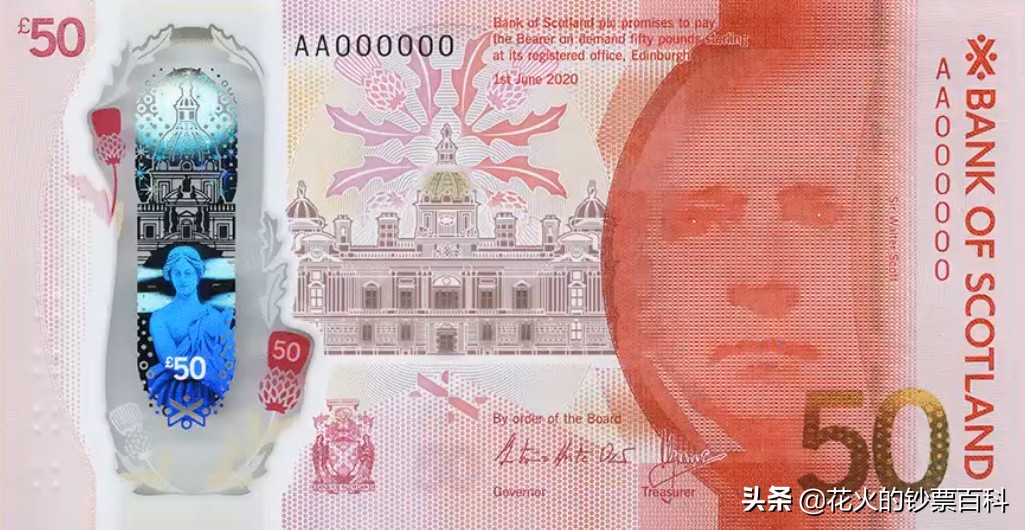 全球新版钞票,今日全球钞票排名