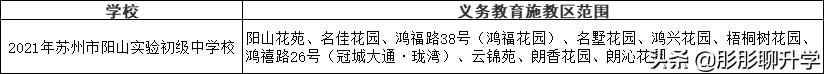 苏州相城区初中施教区,苏州中学施教区划分