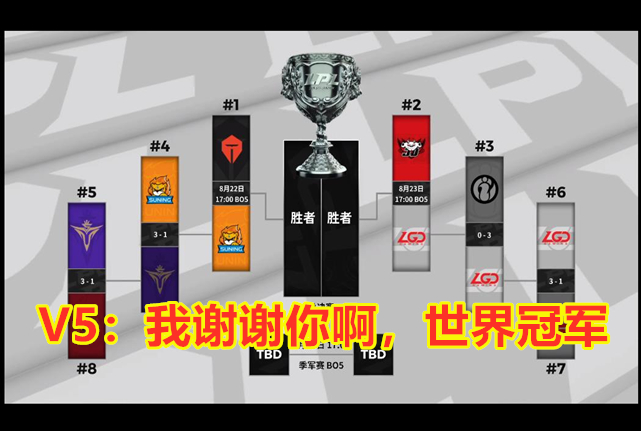 英雄联盟和王者荣耀都是腾讯的吗,王者荣耀跟英雄联盟都是腾讯的吗