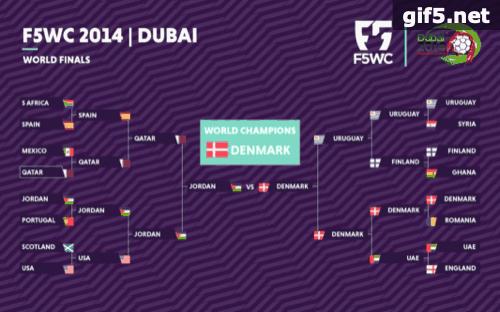 f5wc南非,f5wc世界杯