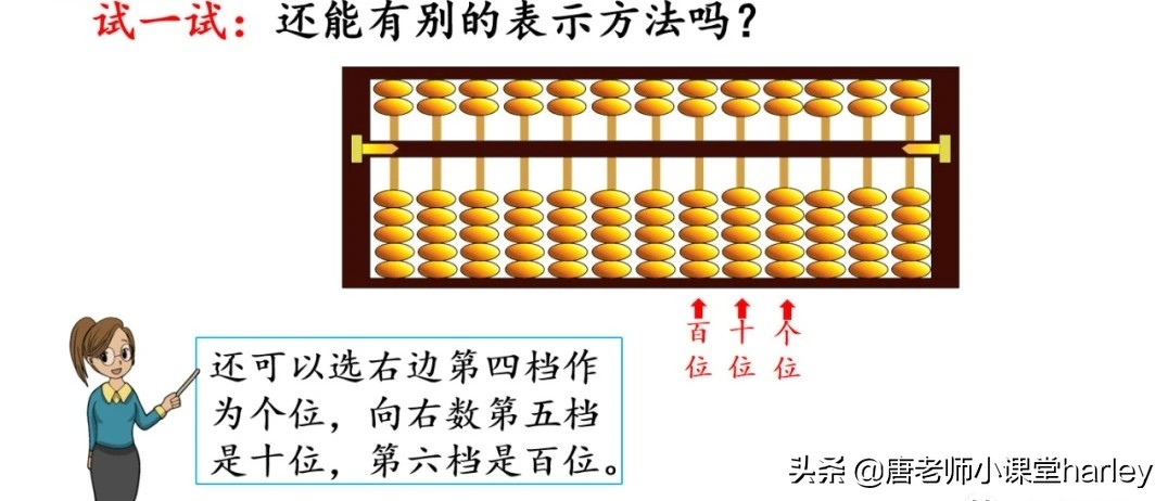二年级数学下册千以内算盘讲解,二年级下册算盘识数知识点